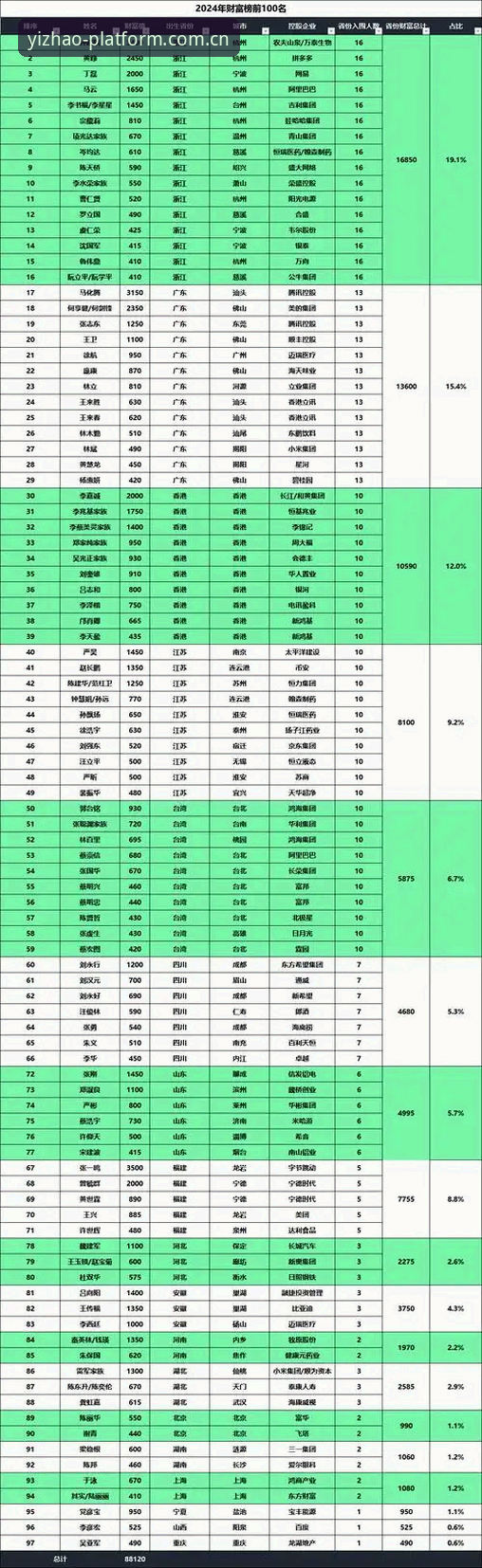 揭秘亿兆娱乐官网2026最新版本：从开户到提现的完整真相