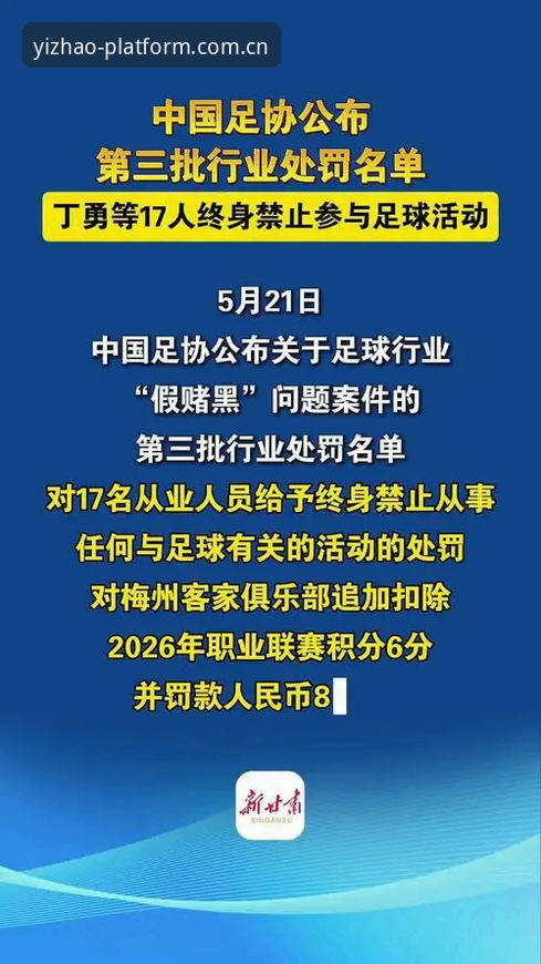 亿兆娱乐app安装包评测 足协第三批禁足名单最新动态:65人受罚,足球反腐风暴再升级