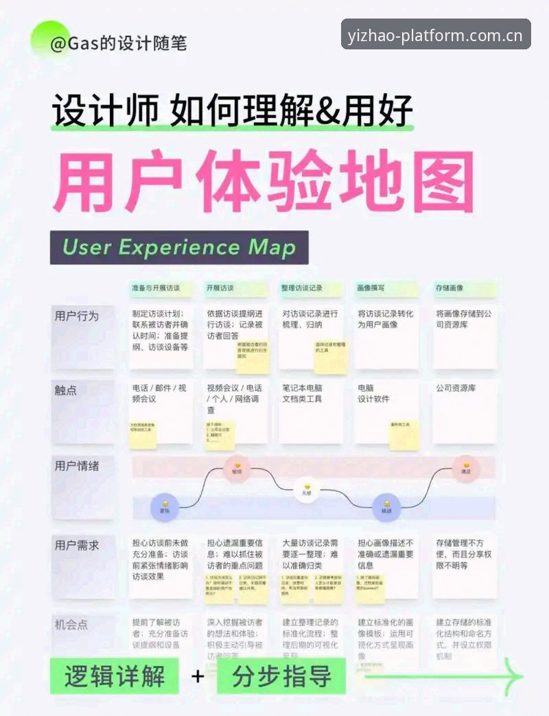 亿兆娱乐注册流程评测 亿兆体育注册流程评测:新手vs老手使用体验全面对比分析