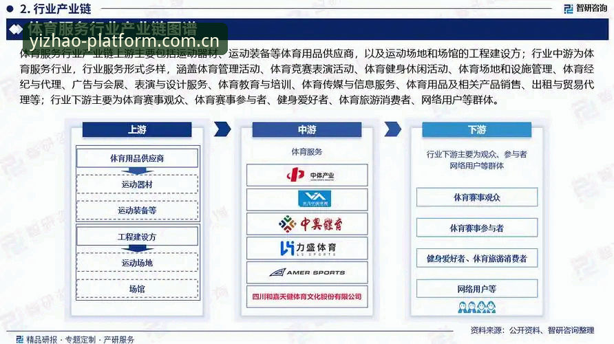 亿兆官方网站最新版 亿兆体育行业趋势深度分析:官方网站最新版如何重塑用户信任与体验