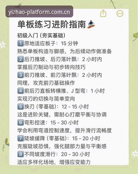 亿兆体育官方下载完整指南：从入门到精通的实用操作手册